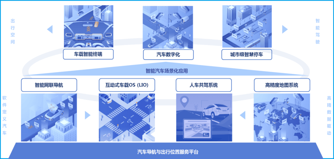 園企風(fēng)采丨美行科技再度入選畢馬威《中國(guó)領(lǐng)先汽車科技企業(yè)50》 以核心技術(shù)驅(qū)動(dòng)，領(lǐng)航智能出行新時(shí)代
